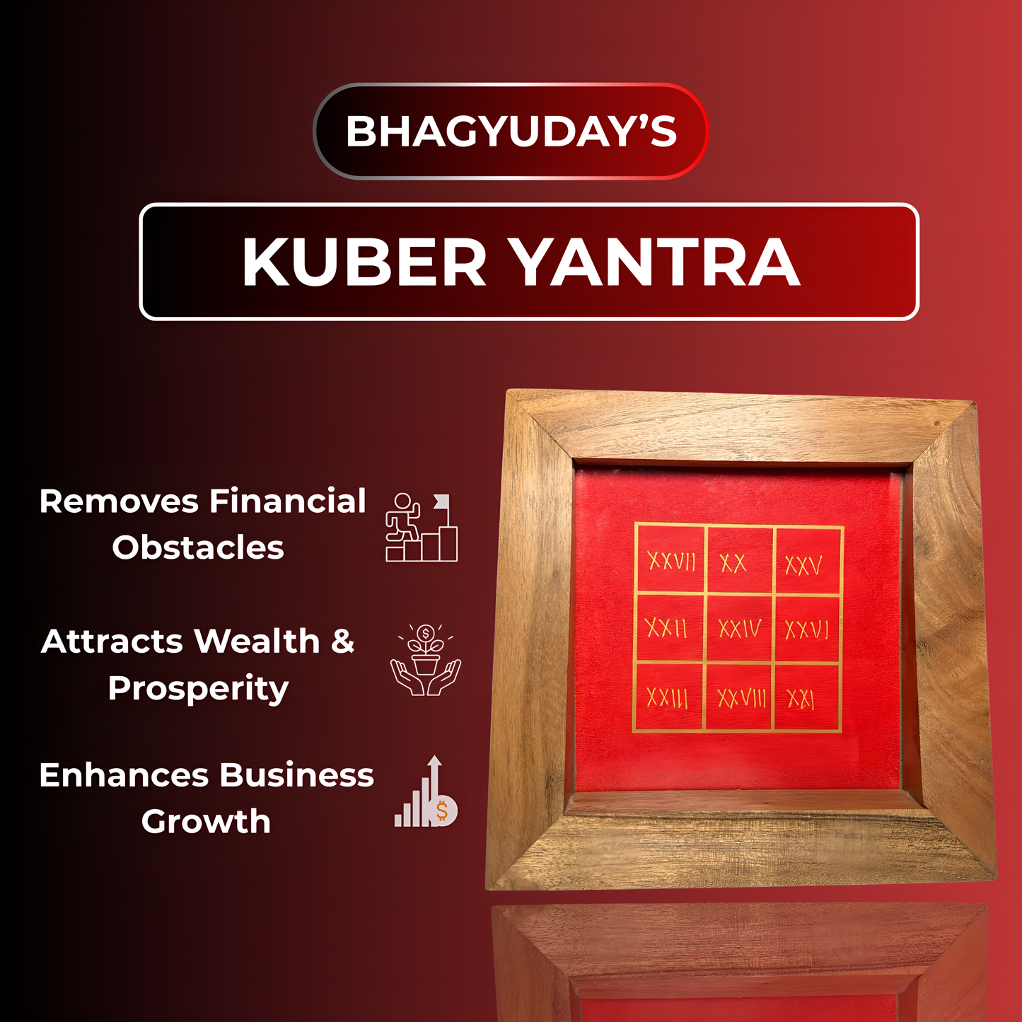 Kuber Yantra for Wealth & Prosperity