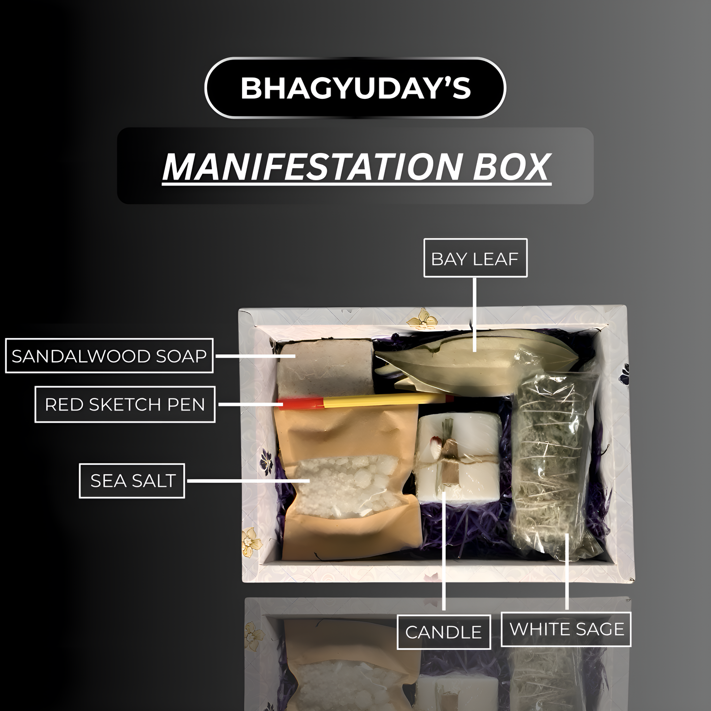 Manifestation Box